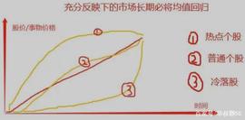 5G基站建设，华为、中兴、诺基亚、爱立信都是他们客户