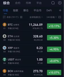 以太坊突破300美元，比特币破万！最适合你赚钱的方式竟然是它