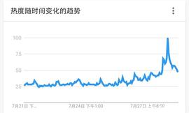 比特币终于再次突破11000，这次会发生什么事情？