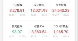 早报！数字人民币由指定运营机构参与运营并向公众兑换；不卖了！字节跳动拒绝向微软出售TikTok美国业务！
