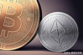 以太坊（ETH）对美元接近新高，比特币（BTC）还差很多