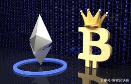 比特币（BTC）价格进一步回升，以太坊（ETH）尝试突破新高