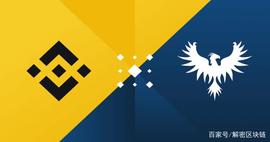 币安（Binance）投资于一家专门从事加密货币的对冲基金