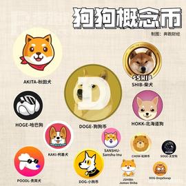 离开币圈的人，是败给了一只狗
