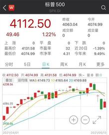 比特币暴跌！马斯克成为“压垮骆驼的最后一根稻草”？