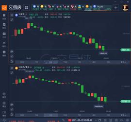 比特币中国全面退出加密货币交易业务，比特币跌穿3万美元大关