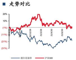 紫光集团招募战略投资者；字节以50亿元人民币收购 Pico，入局VR