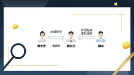 线下见面、线上交易，虚拟货币都安全吗？