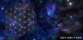 元宇宙基础知识全汇总