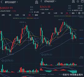 加息、疫情、危机：腰斩的数字货币造富神话不在