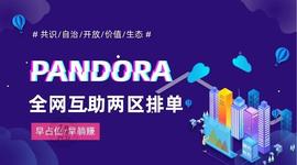 潘多拉公链PANDORA Chain DAO；共创PCD理想星球