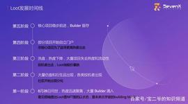 八个月后，再探NFT新范式Loot 的生态发展