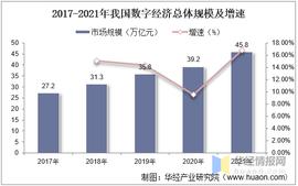 2021年中国数字货币企业注册数量、APP月活用户及推广情况