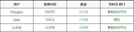 比特币跌破 21,000 美元；为什么当前的熊市与 2018 年不同
