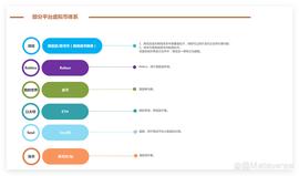 元宇宙中的数字经济体系