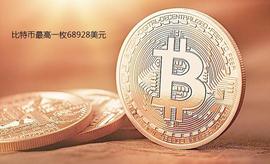 比特币（加密货币）简介
