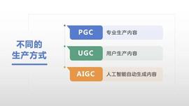 产业｜高书生：ChatGPT对文化元宇宙的启示