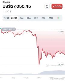 昔日华人首富被美国起诉！币圈终于走到了历史尽头