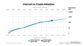 「精彩译文」为什么那 1% 的富人不明白