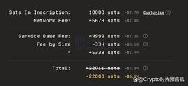 观点：为什么不看好新的比特币 NFT 协议 Bitcoin Stamps？