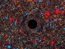 暗物质与宇宙模型-1-前言