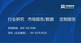 药品临床试验供应与物流市场营收规模分析