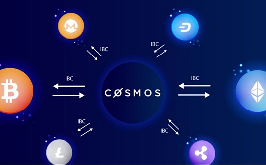 Delphi Ventures 合伙人: 盘点推动 Cosmos 生态爆发的关键项目