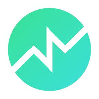 SCV.finance Token|SCV_SCV价格_SCV最新价格_SCV交易所