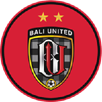Bali United FC Fan Token|BUFC_BUFC价格_BUFC最新价格_BUFC交易所